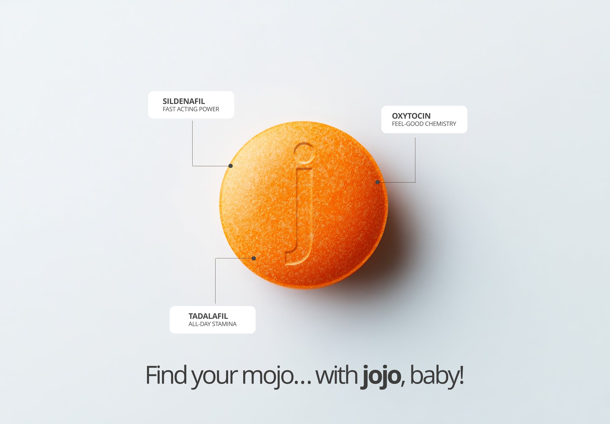 jojo™ – The 3-in-1 Power Pill for Peak Performance